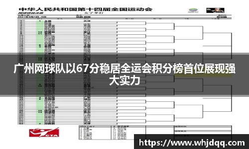 广州网球队以67分稳居全运会积分榜首位展现强大实力