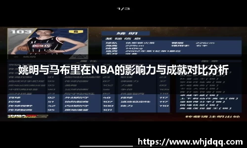 姚明与马布里在NBA的影响力与成就对比分析