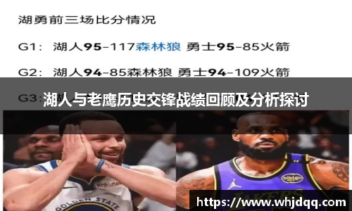 湖人与老鹰历史交锋战绩回顾及分析探讨