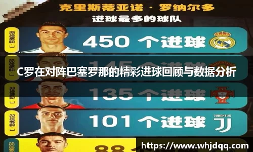 C罗在对阵巴塞罗那的精彩进球回顾与数据分析